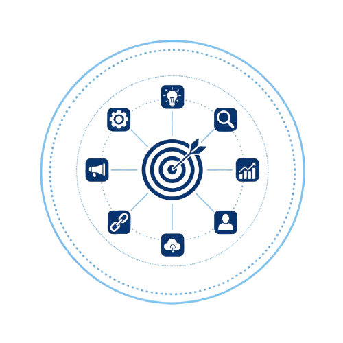 Marketing strategije